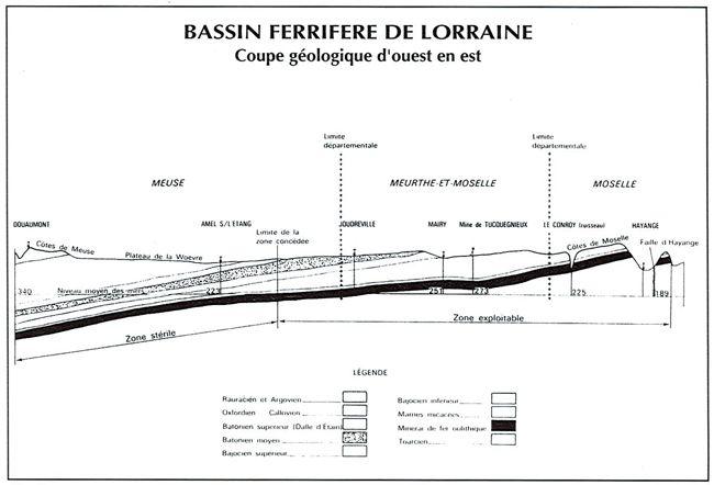 Mapa zrudnění v Lotrinsku